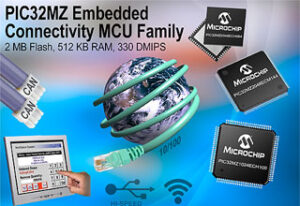 Microchip’s-PIC32MZ-32-bit-MCUs-Have-Class-Leading-PerformanceTH