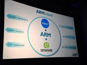 mbed ARM TechCon b