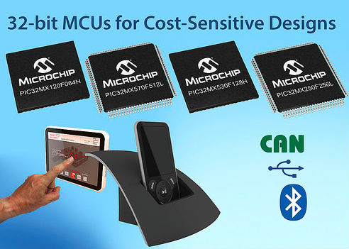 32-bit MCU for Cost Sensitive Design
