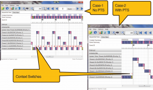 EL_context switching_Fig2