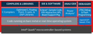 IntelSystemStudio-Fig3