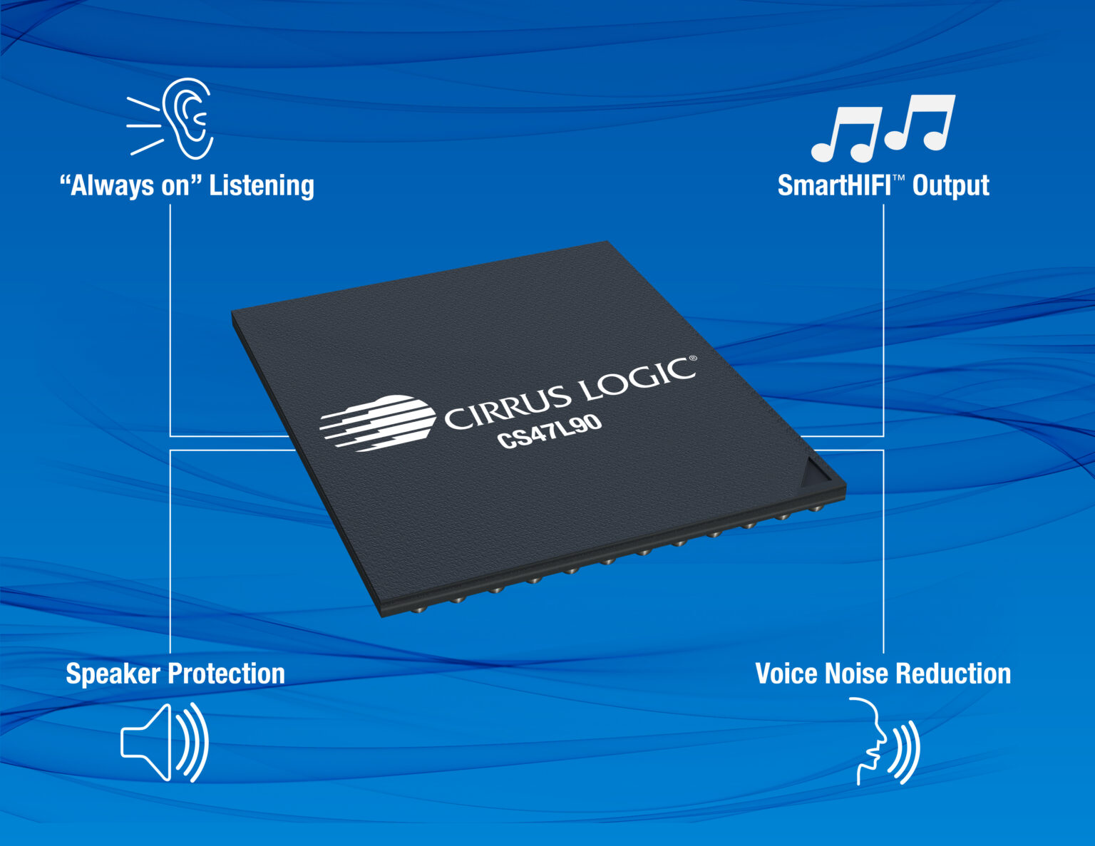 Lowpower smart codec for mobile devices