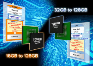 New UFS and e-MMC embedded memory solutions from Toshiba boost read/write speeds in demanding applications. (PRNewsFoto/Toshiba America Electronic...)
