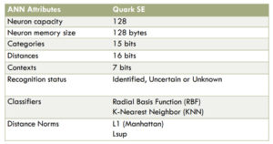 figure-2-neural-networks