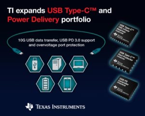 TI&apos;s new USB Type-C(TM) and Power Delivery 3.0 devices improve power and data transfer, signal quality, and circuit protection (PRNewsFoto/Texas Instruments)