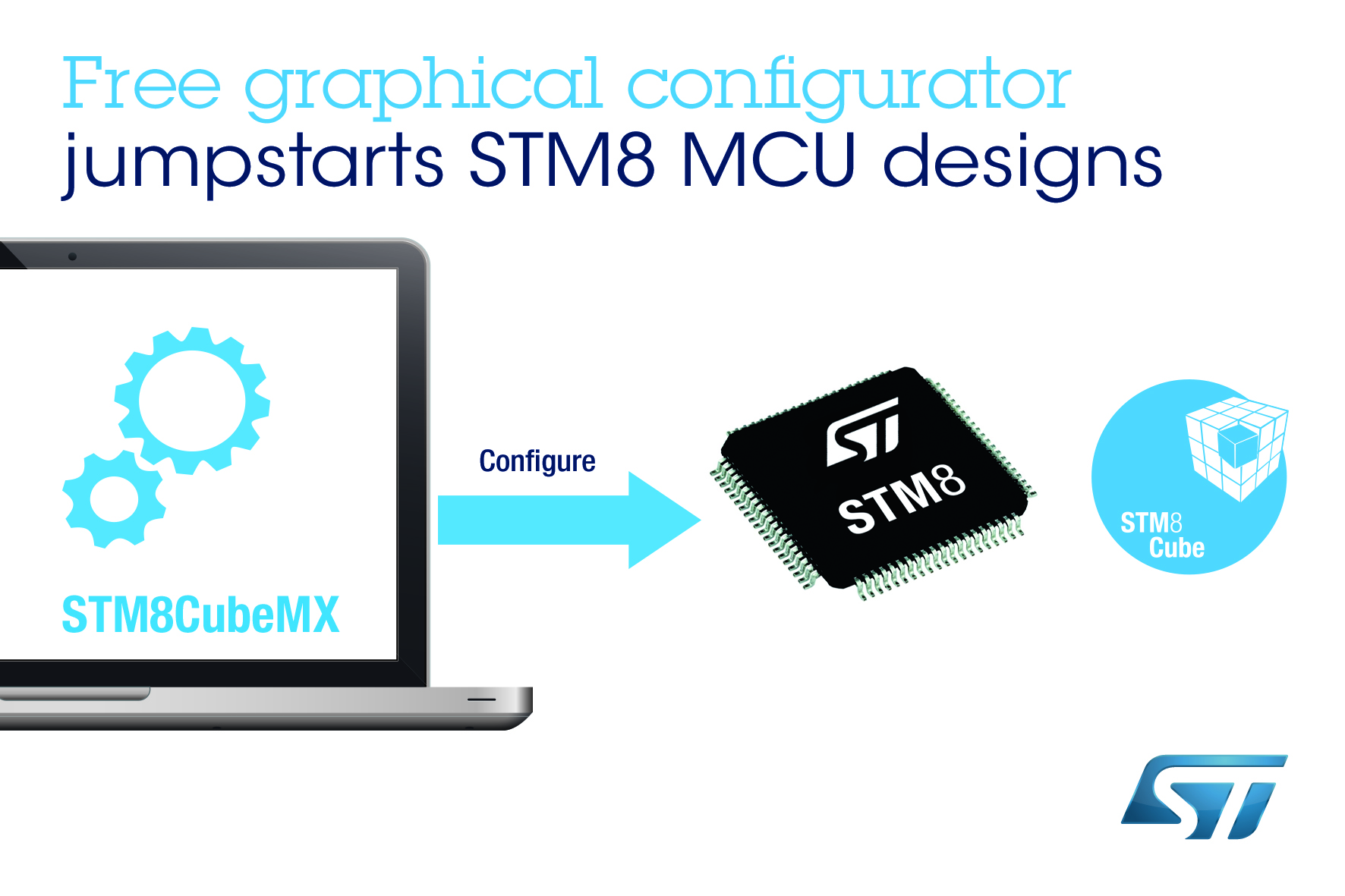 Graphic configuration. Графический конфигуратор. Графический конфигуратор дизайна