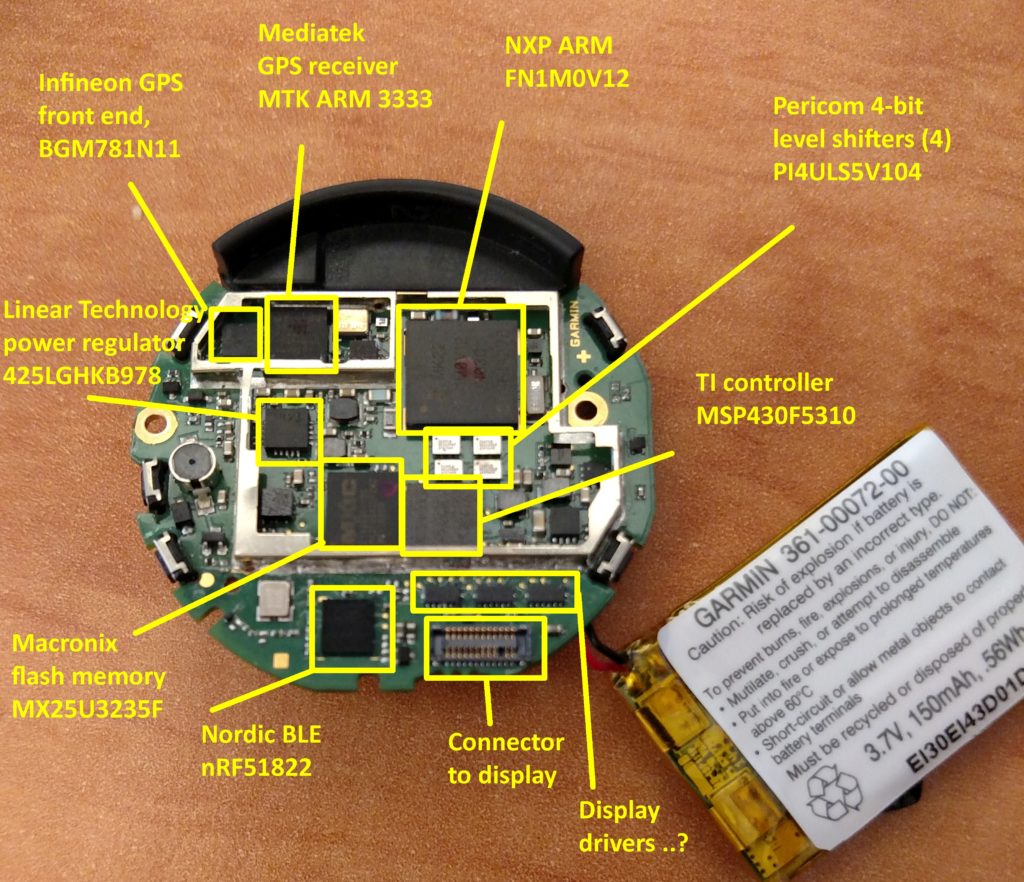 Teardown The Garmin Forerunner 220 sport watch and heart monitor