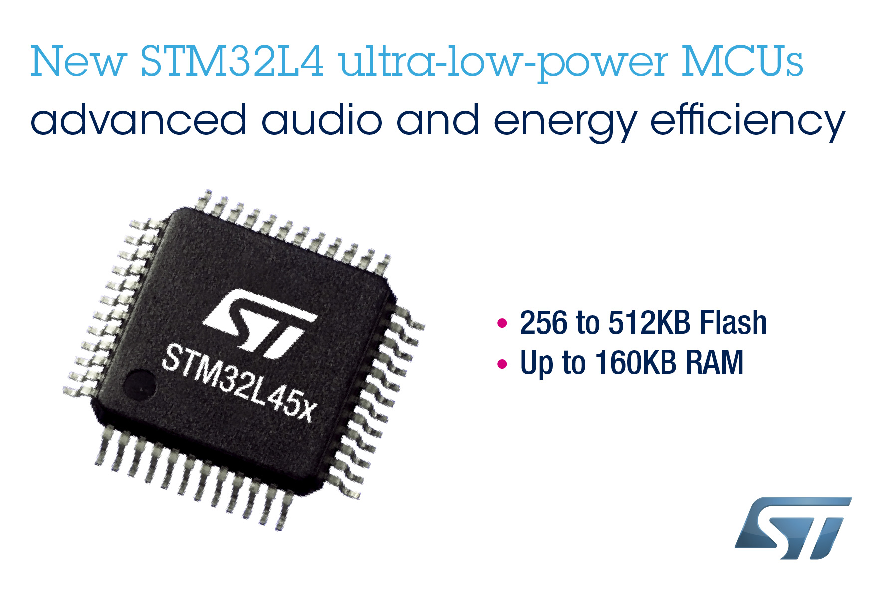 Микроконтроллер stm32. Stm32l452. stmicroelectronics – stm32. stm32l432kcu6 stmicroelectronics.