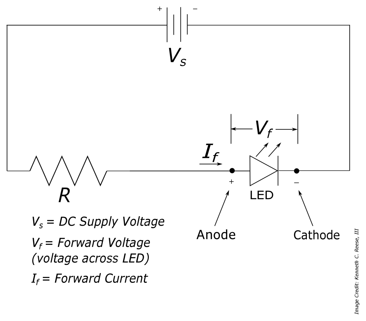 Selecting an LED and finding the correct size resistor