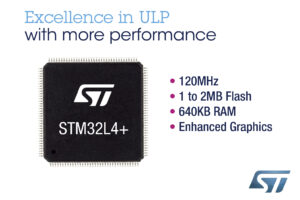 150 DMIPS