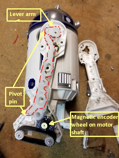R2 arm with cover removed