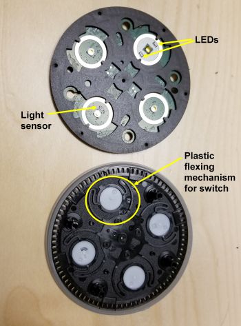 Dot switches