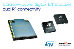Sigfox IoT modules