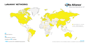 LoRa Alliance