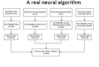 affectiva patent