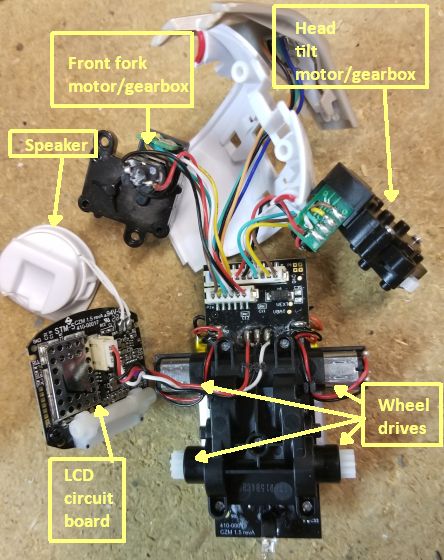 Cozmo Face OLED Display - Control Cozmo Face OLED Display