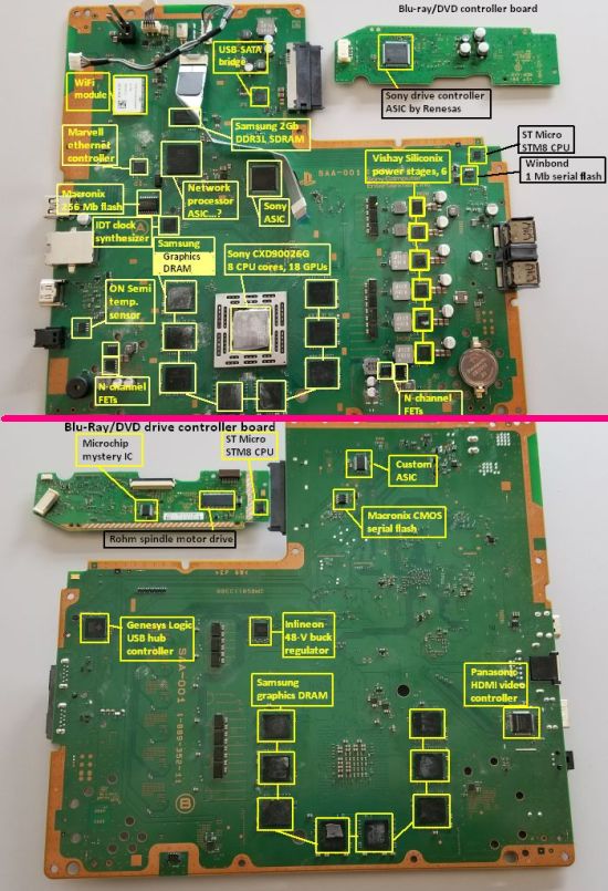 PS4 PCB with callouts