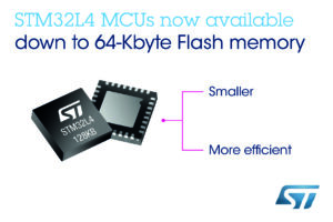 80-MHz Arm Cortex-M4 MCUs