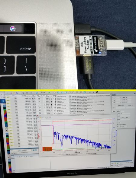 total phase USB analyzer