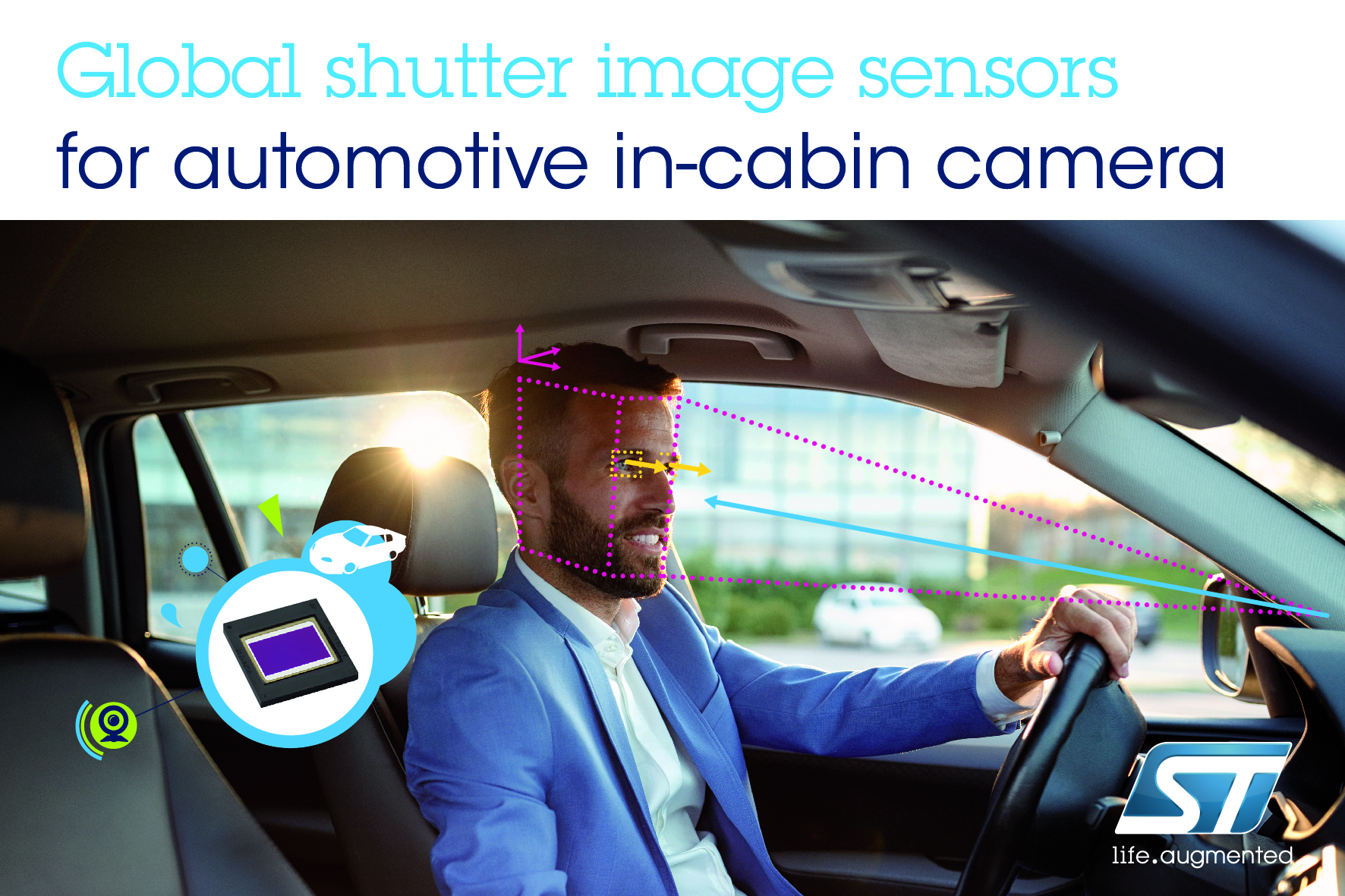 automotive safety systems