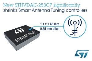STHVDAC-253C7 digital controller