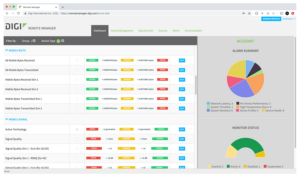Digi Remote Manager