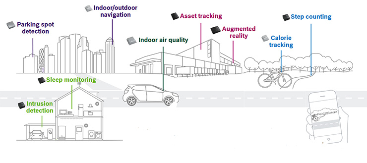 Smart sensors
