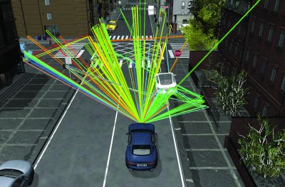 radar simulation
