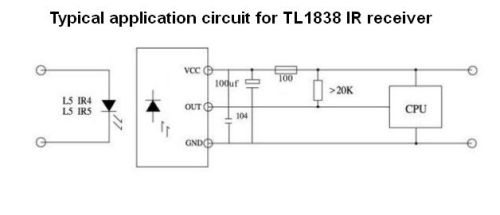 IR receiver app circuit