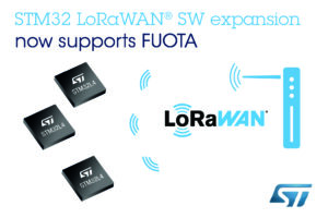 STM32Cube LoRaWAN