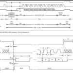 microcontroller october 2019 edaboard.com