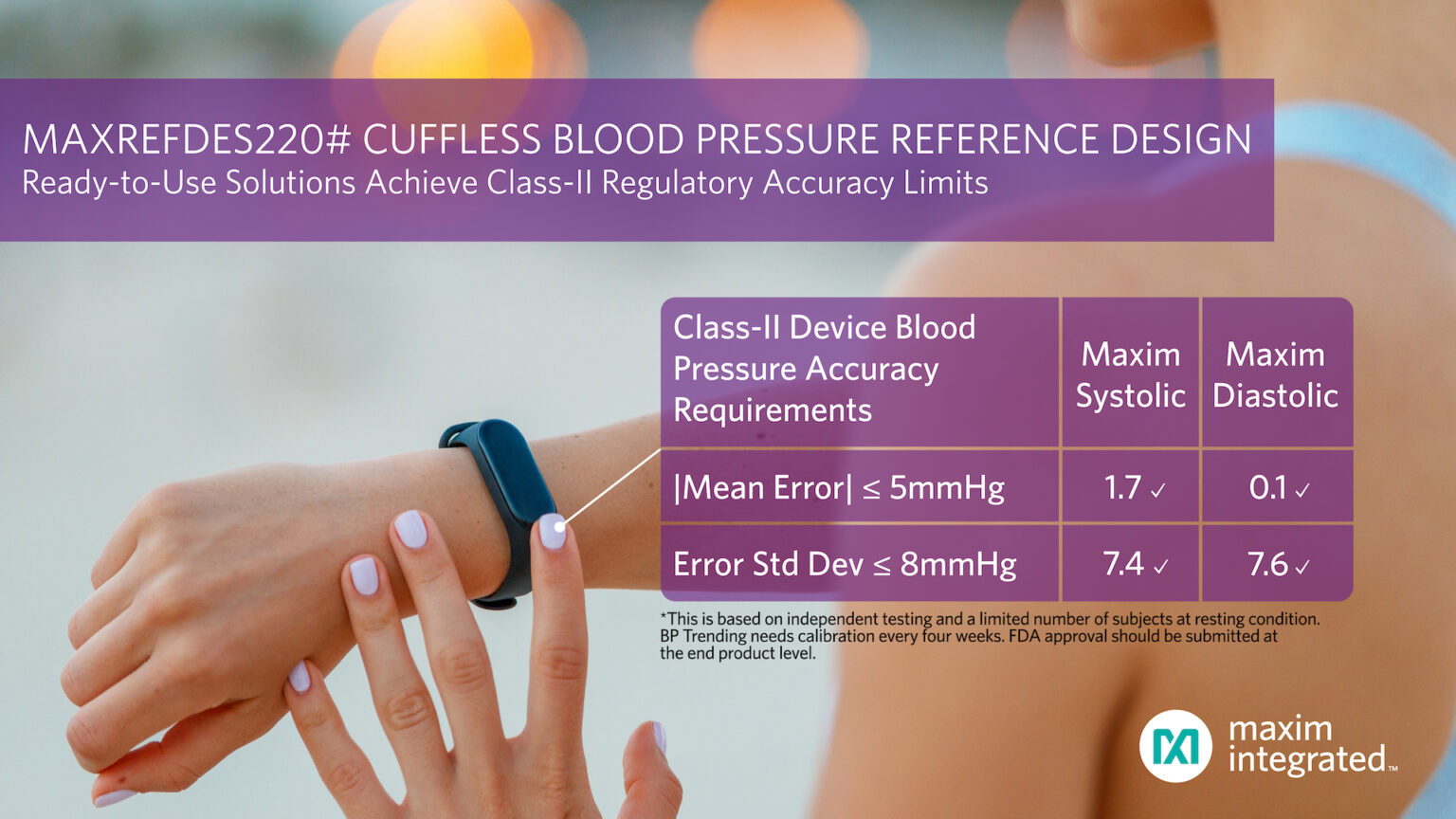 Optical bloodpressure trending reference design enables convenient monitoring