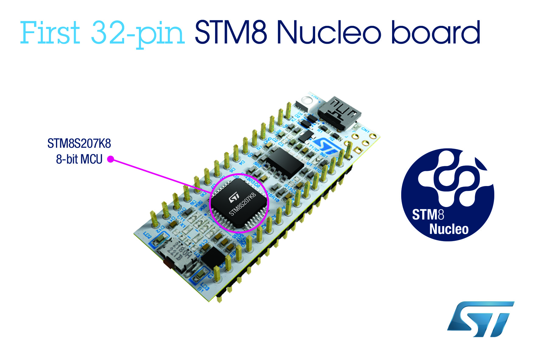 Veluddannet Ødelægge social Compact 8-bit MCU boards controlled/powered through USB connection