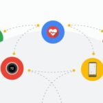 secure data links