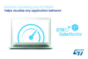 STM32CubeMonitor development software