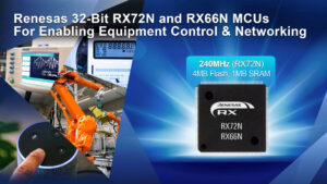 RX72N Group and the RX66N Group of MCUs