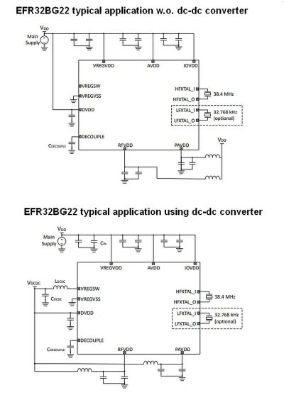 with and without dc-dc converters