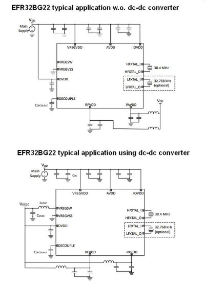 with and without dc-dc converters