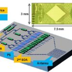 samsung lidar