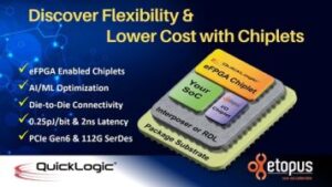 Industry’s first disaggregated eFPGA-enabled chiplet template solution from QuickLogic and eTopus.