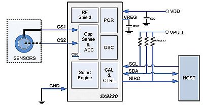 application circuit