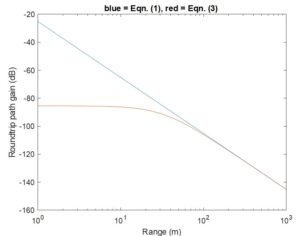 signal efficiencies