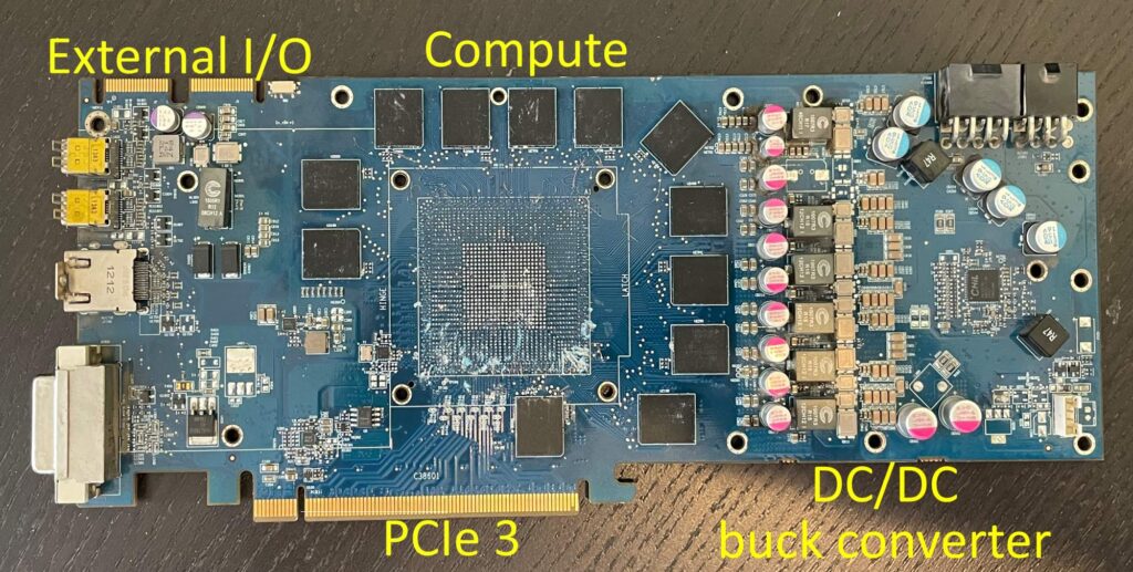 AMD 7970 GPU