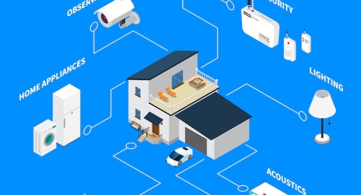 Engineering harmony: solving the multiprotocol puzzle in IoT device design
